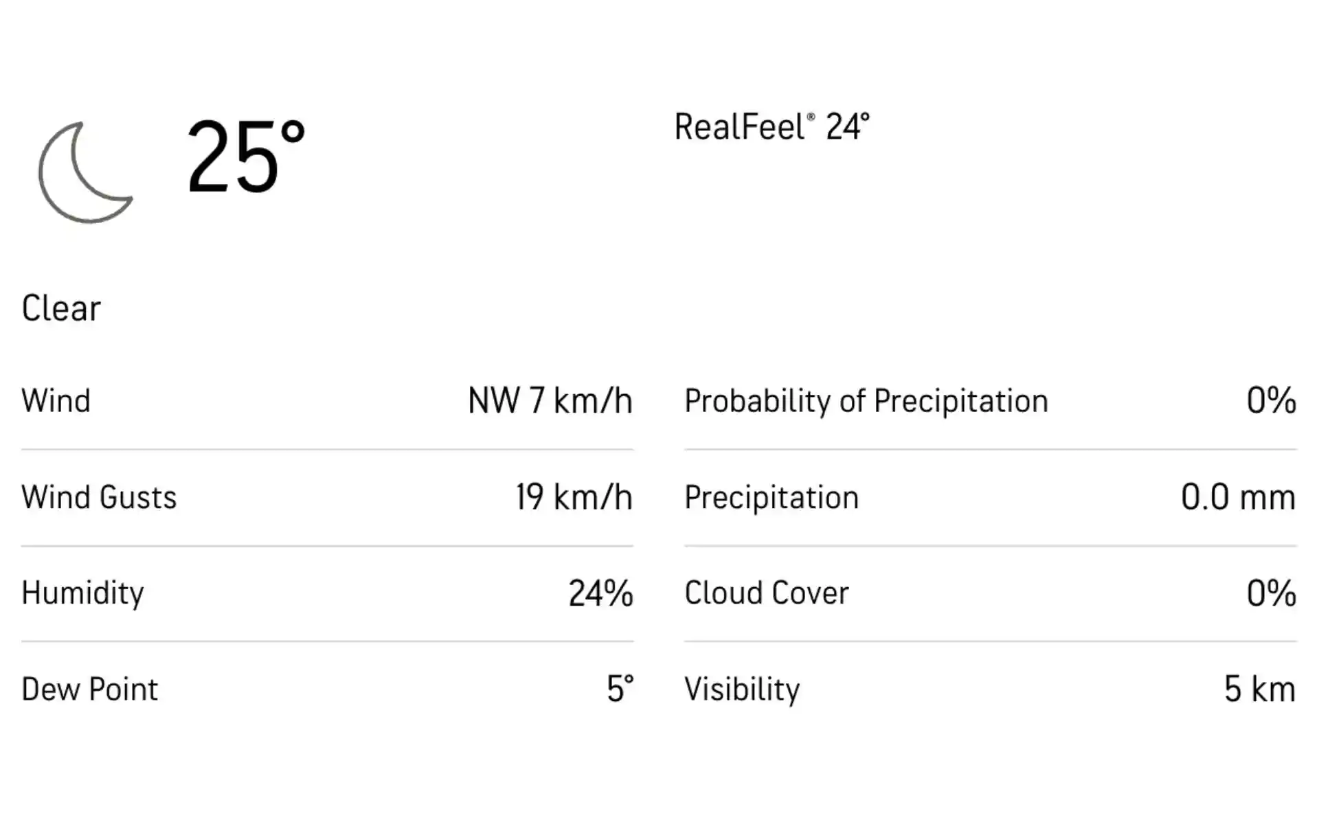 GG बनाम RCB WPL 2025 के लिए मौसम की रिपोर्ट [स्रोत: Accuweather.com]